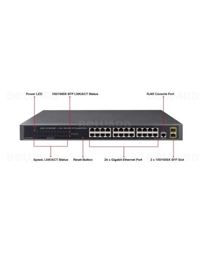 GS-4210-24T2S. Коммутатор 24-портовый. Beward в Саратове