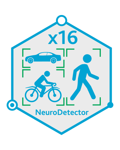 TRASSIR Neuro Detector-16. Программное обеспечение для IP-систем видеонаблюдения. Trassir в Саратове