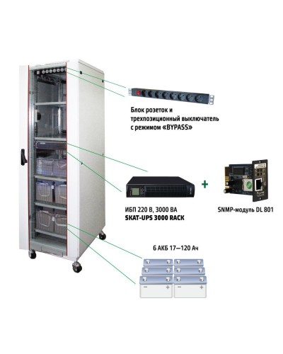 SKAT UPS 3000 SNMP (467). Комплекс бесперебойного питания. Бастион в Саратове