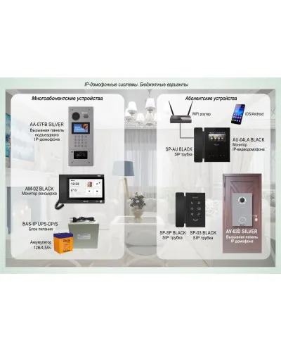 ДМФ-003: IP-домофонные системы BAS-IP. Бюджетные варианты в Саратове