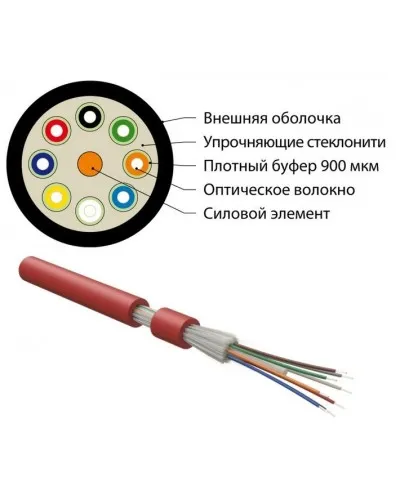 FO-DT-IN-504-4-FRHFLTx-MG. Кабель волоконно-оптический многомодовый. Hyperline в Саратове